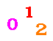 Number Icon Set thumbnail